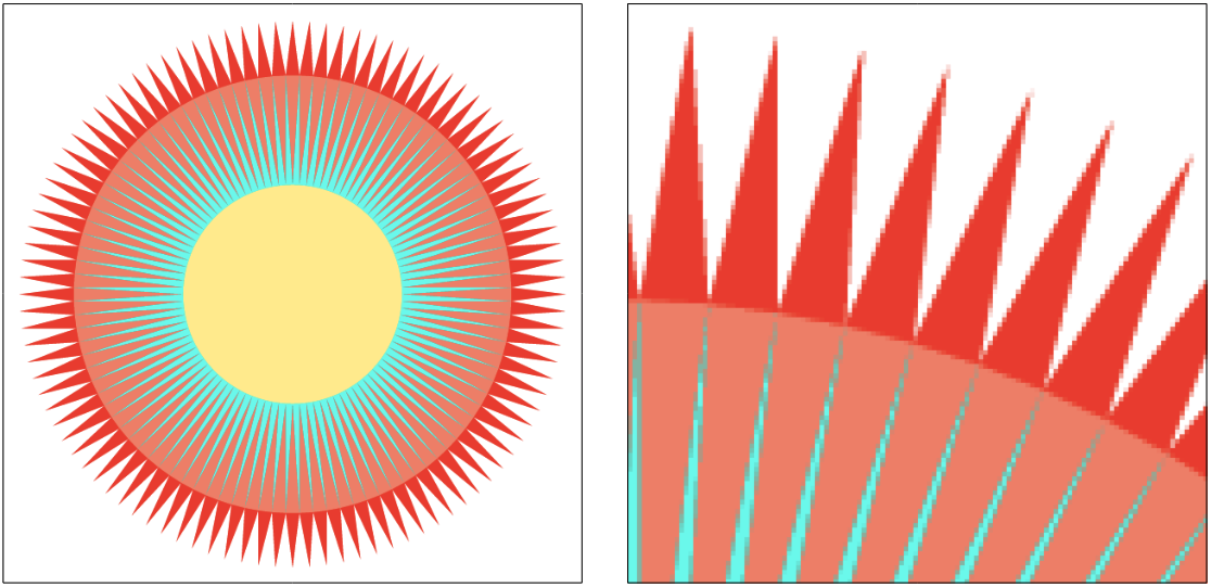 antialiasing