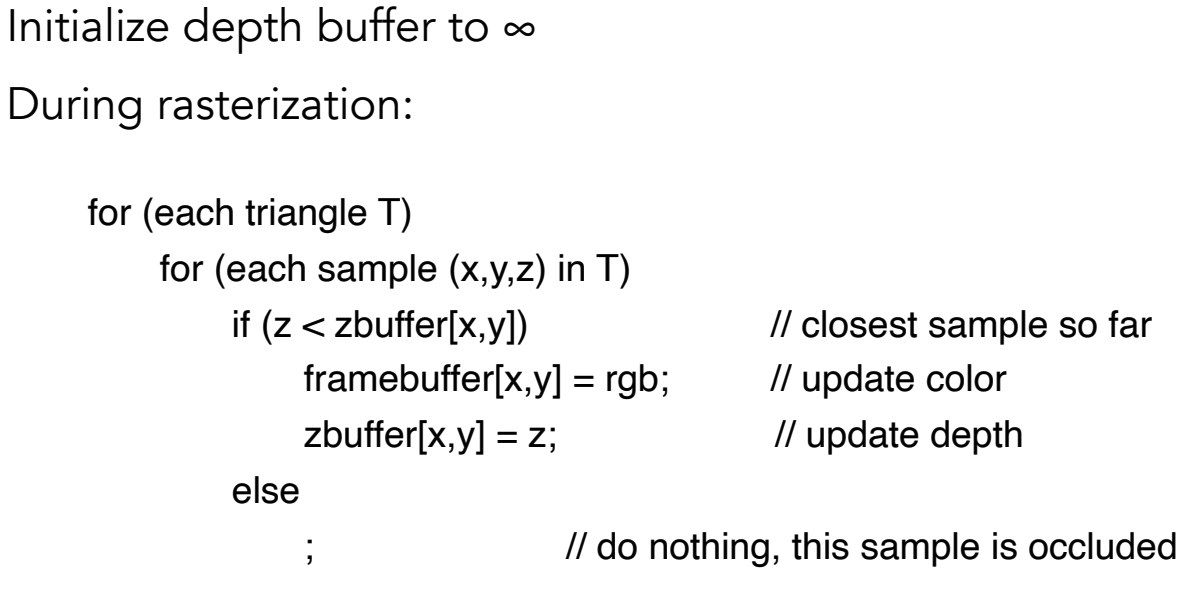 z-buffer code