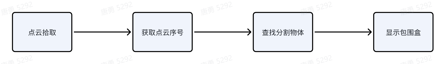 select
